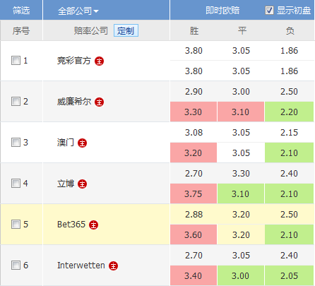 竞彩足球，探索500期开奖结果的奥秘与趋势