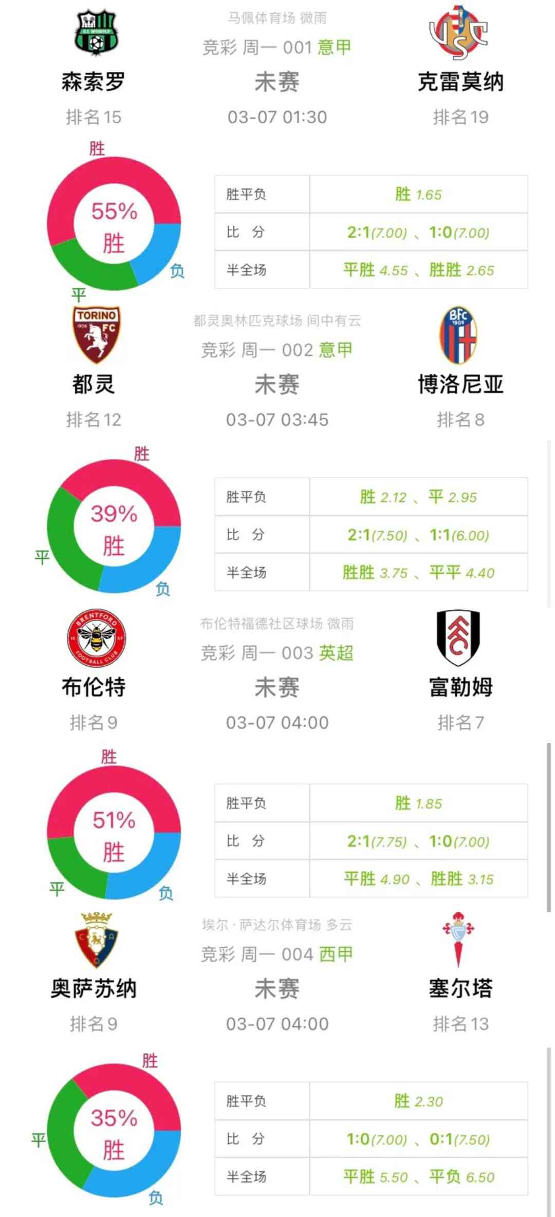 竞彩足球，最新开奖信息与深度分析