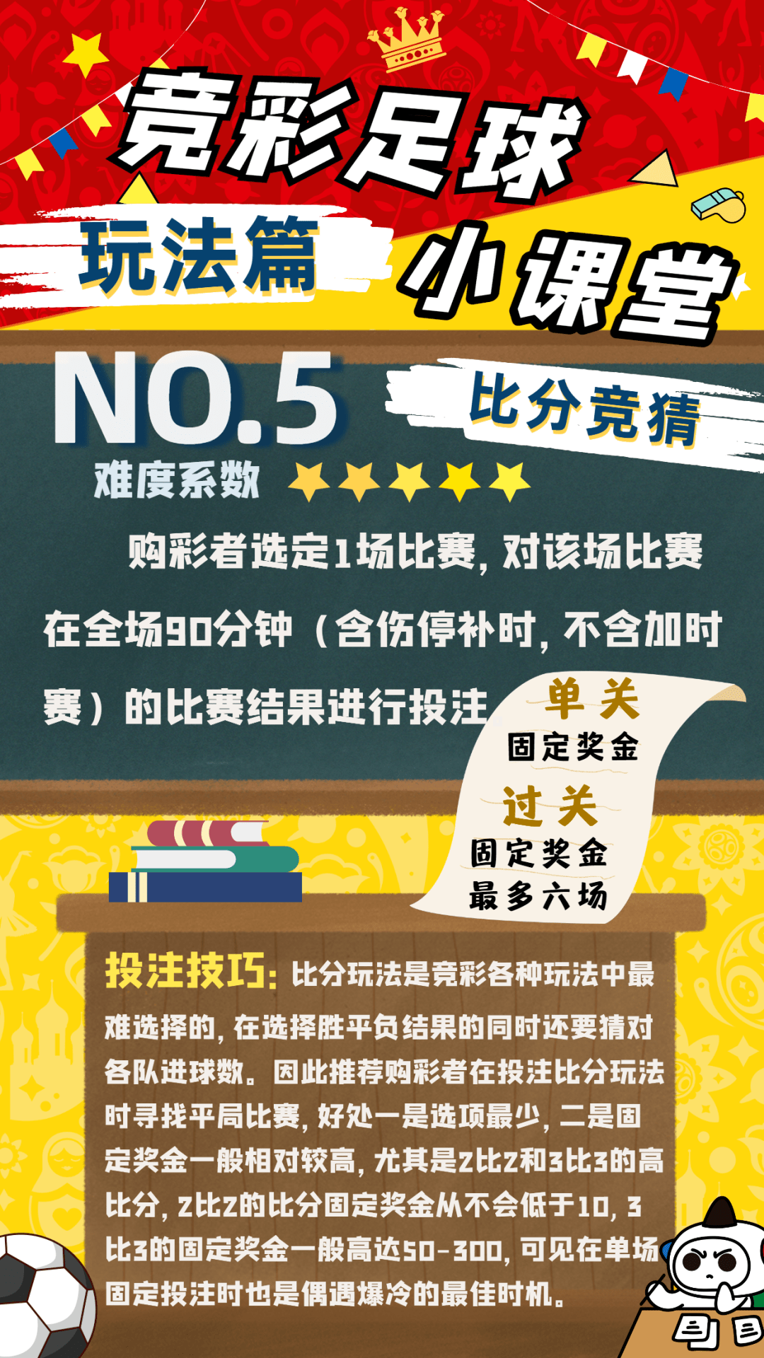 澳客网竞彩足球，揭秘足球竞猜的魅力与风险