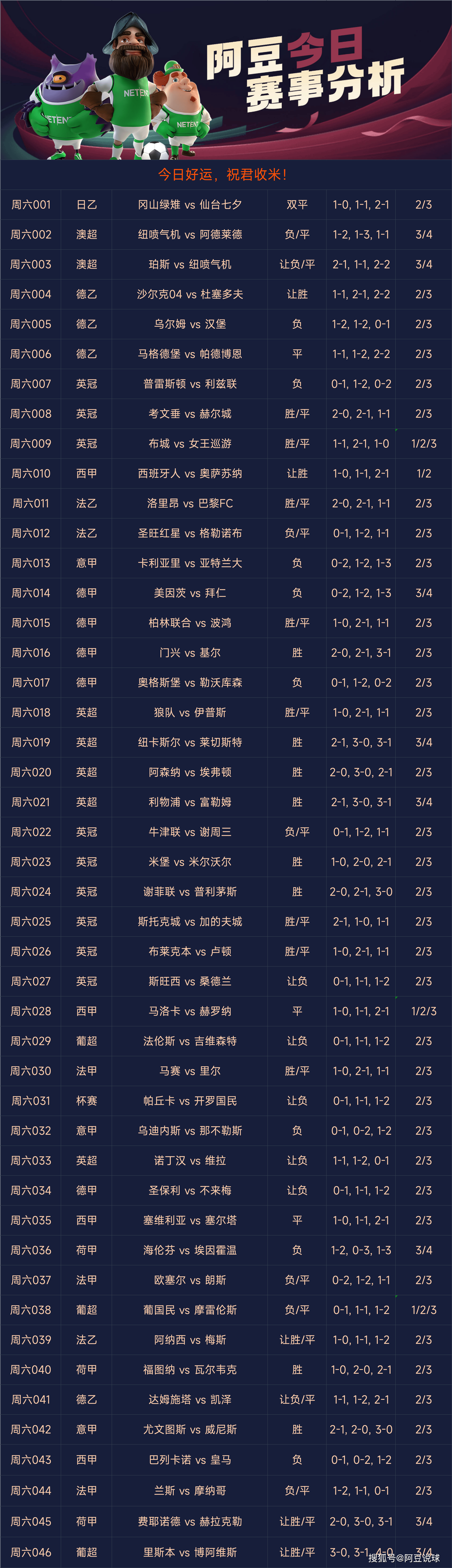 产品介绍 第14页