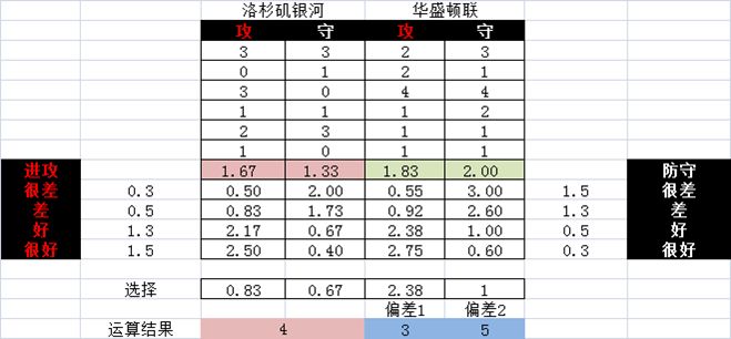 最新体彩竞彩足球开奖结果查询表，揭秘足球竞猜的魅力与策略