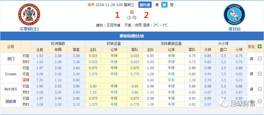 关于我们 第136页