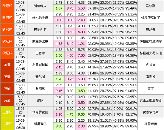 竞彩足球开奖结果公告汇总，深度解析与趋势分析