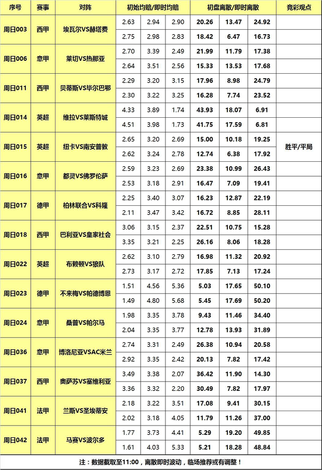 企业文化 第15页