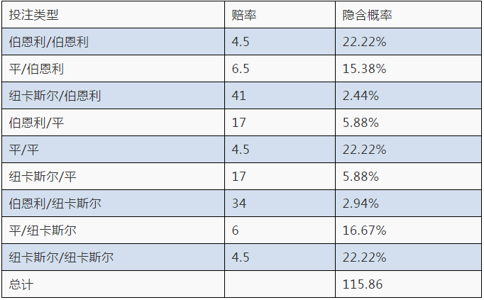 竞彩足球，官网开奖结果深度解析与投注策略