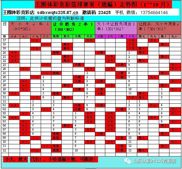 竞彩足球14场开奖结果深度分析，揭秘胜负背后的数据与趋势