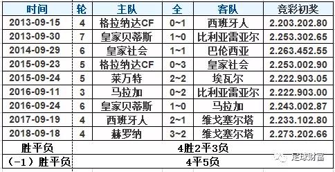 澳客竞彩足球，胜平负赛果的深度解析与策略指南