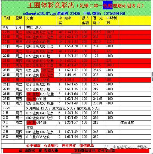 快速掌握胜算，体彩竞彩足球开奖结果查询的19154秘籍