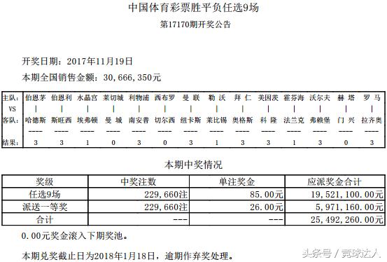 竞彩足球，历史开奖结果查询与最新趋势分析