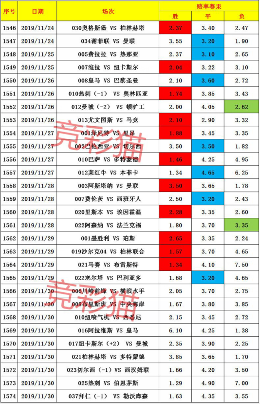 解决方案 第14页