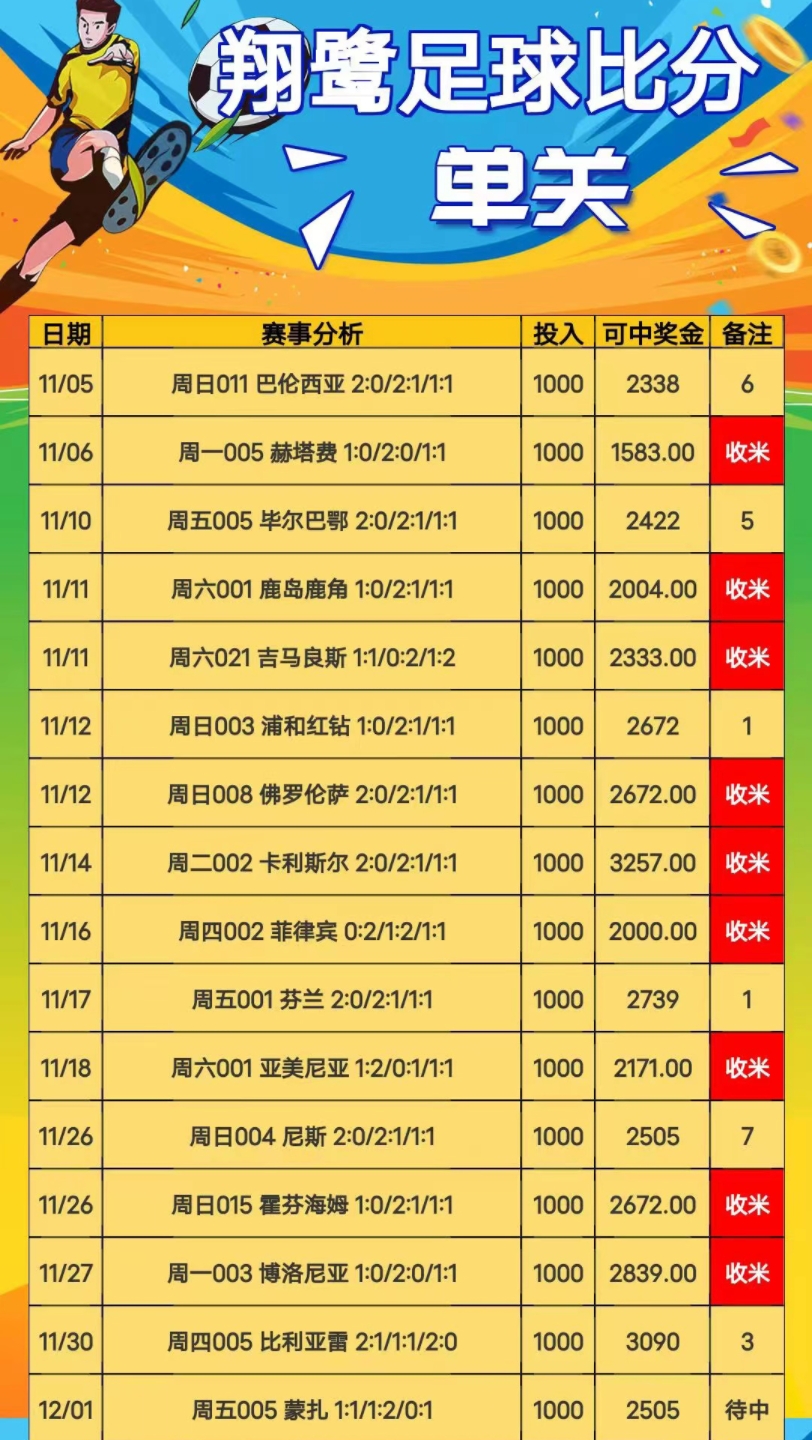 今日足球竞彩500比分结果查询表深度解析