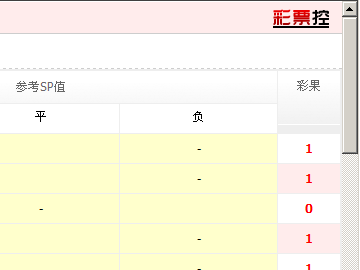 足球竞彩500，一场视觉与数据的盛宴——解析比分结果查询表格图片的奥秘