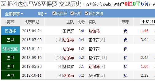 500万彩票网竞彩足球胜平负，深度解析与策略指南