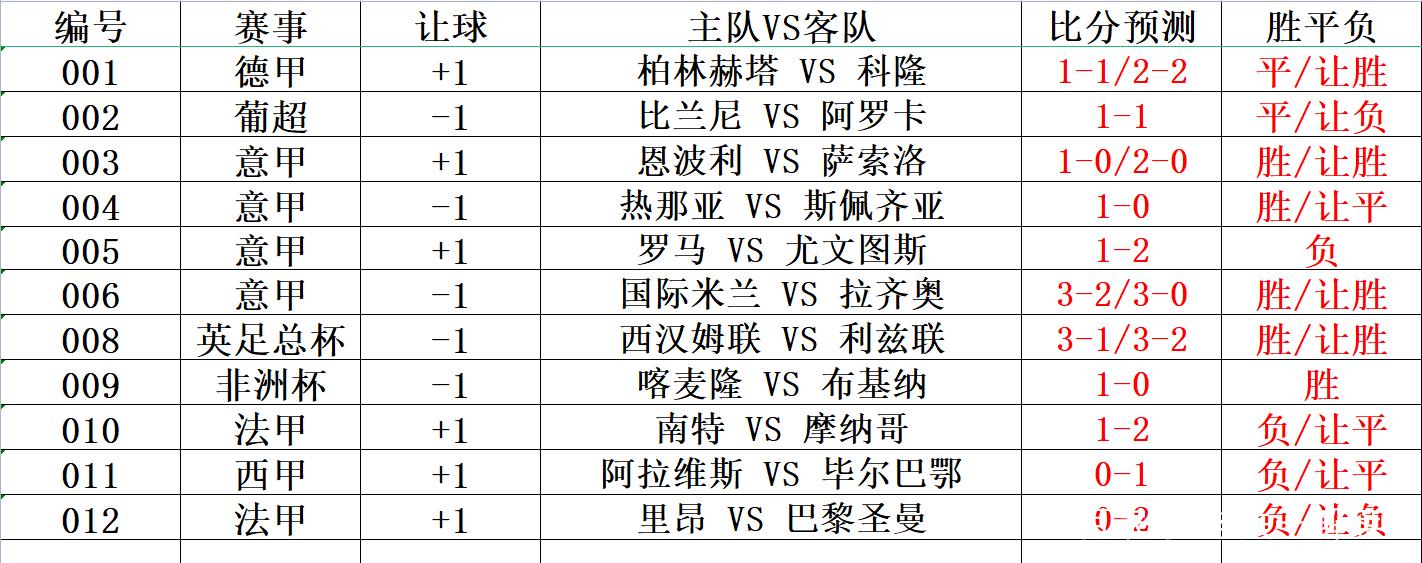 足球500竞彩网，精准即时比分预测，尽享足球魅力