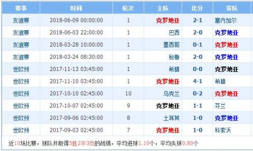 今日竞彩足球胜平负计算器，429卐乙的精准预测与实用指南