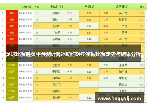 竞彩足球胜平负比分计算器，精准预测，尽在掌握