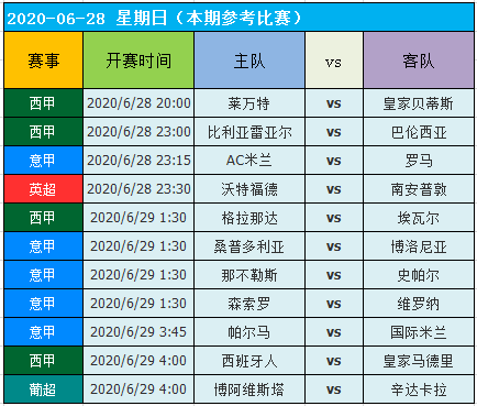 今日竞彩足球胜平负开奖结果500最新消息，绿茵场上的悬念与惊喜