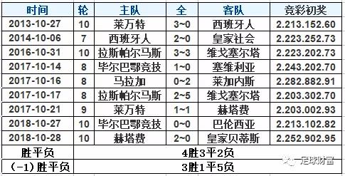 足球赛事中的计算器，精准预测胜平负与让球胜平负的奥秘