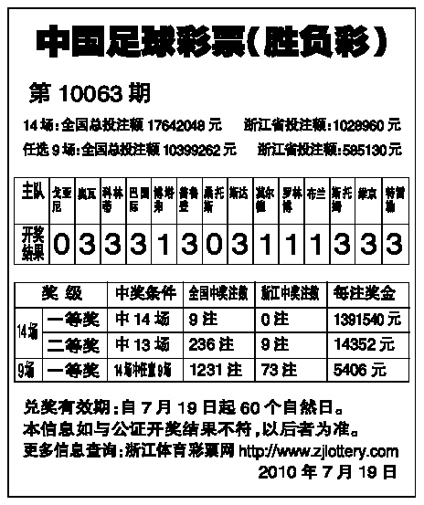 探索中国竞彩足球胜平负开奖结果的奥秘