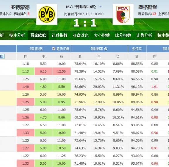 探索中国竞彩足球胜平负计算器，中央5频直播的魅力与奥秘