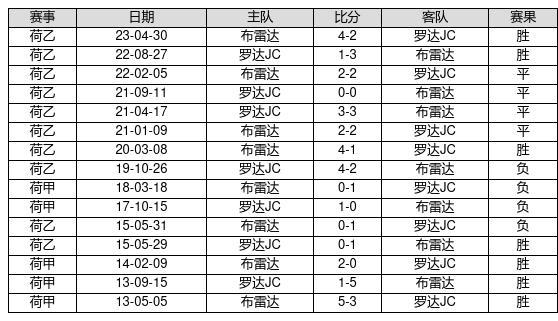 旧版中国竞彩足球胜平负计算器，回顾与解析