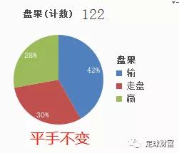 竞彩足球胜平负，彩客网专家视角下的精准预测与策略指南