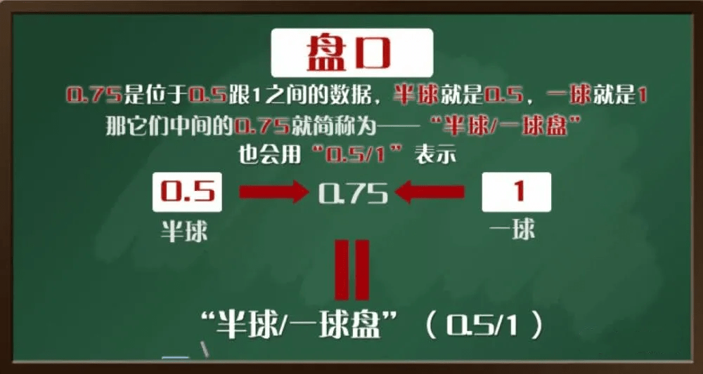 竞彩足球，胜平负的智慧投注策略——彩客网指南