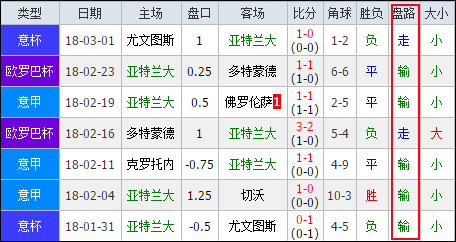 竞彩网足球胜平负，专家视角下的精准预测与策略分析