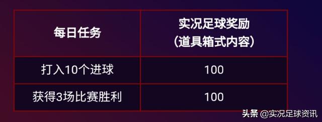 实况足球在线充值，便捷、安全与乐趣的完美结合