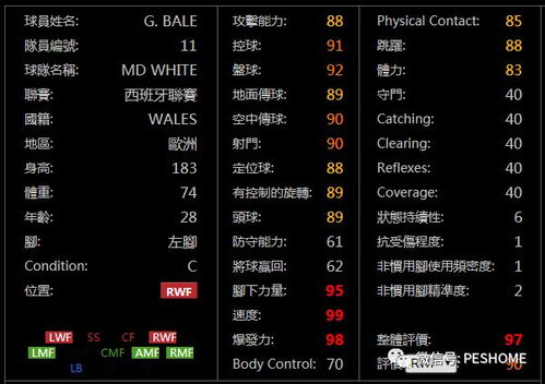 实况足球网易版贴吧，球迷的竞技场与交流平台