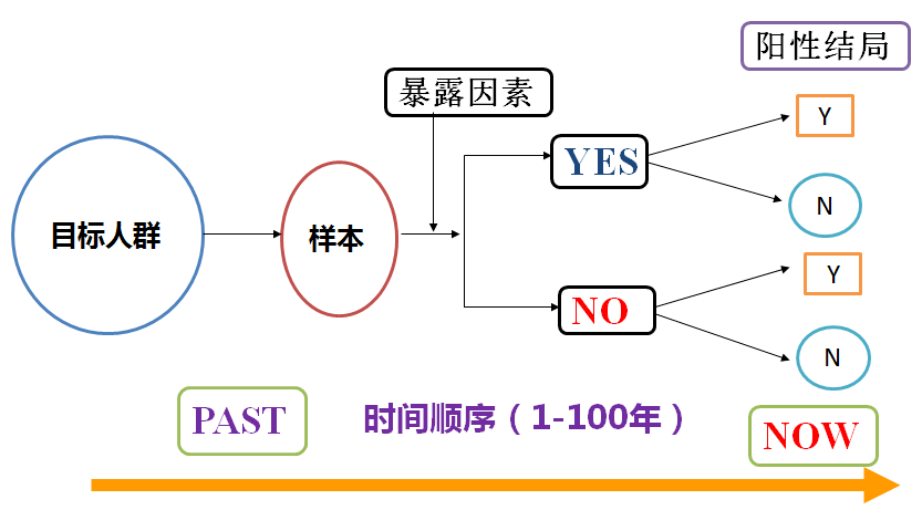 探索实况足球中如何有效利用国家队模式