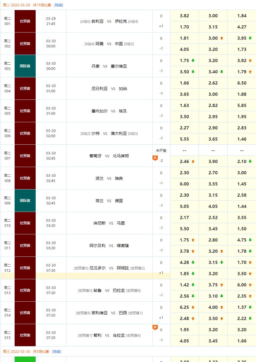 足球激情，即时比分500网——你的赛场信息速递站