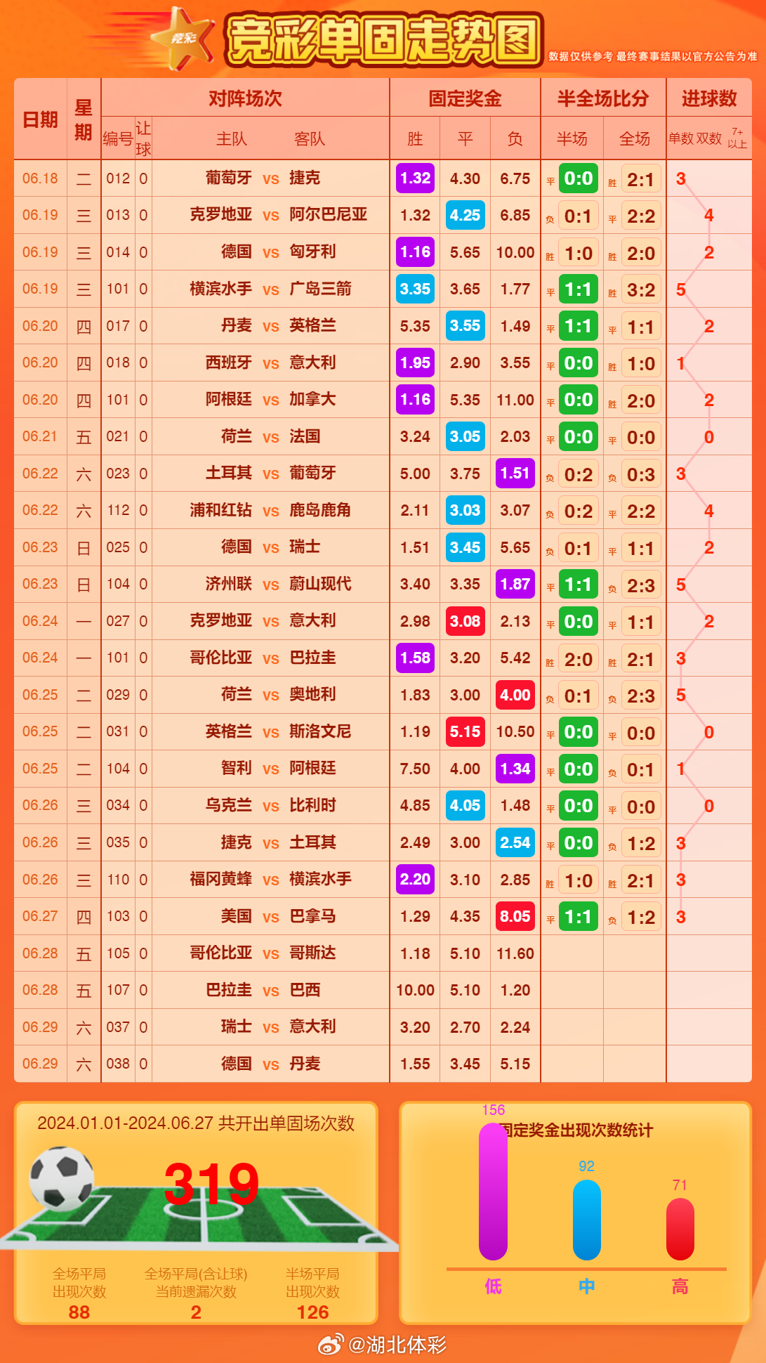 足球赛事即时比分，捷报网带你直击赛场风云