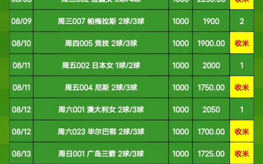 今日竞彩足球结果表查询，揭秘足球比赛的精彩瞬间与胜负揭晓