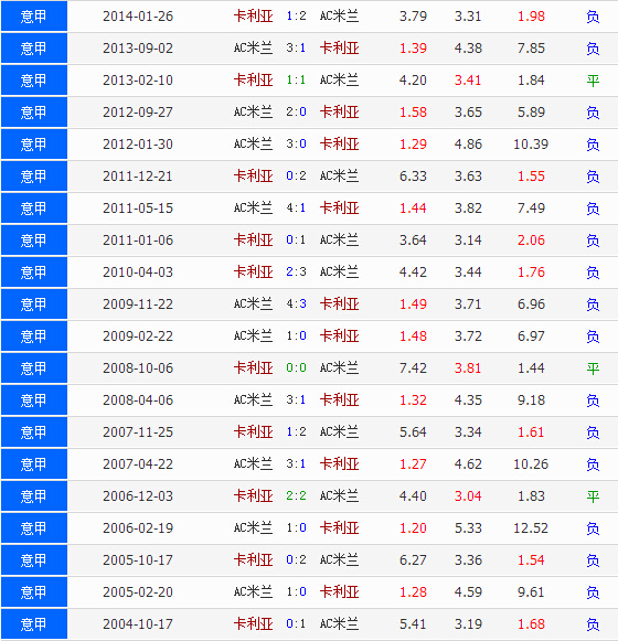 竞彩足球500比分网盘，足球迷的实时比分盛宴