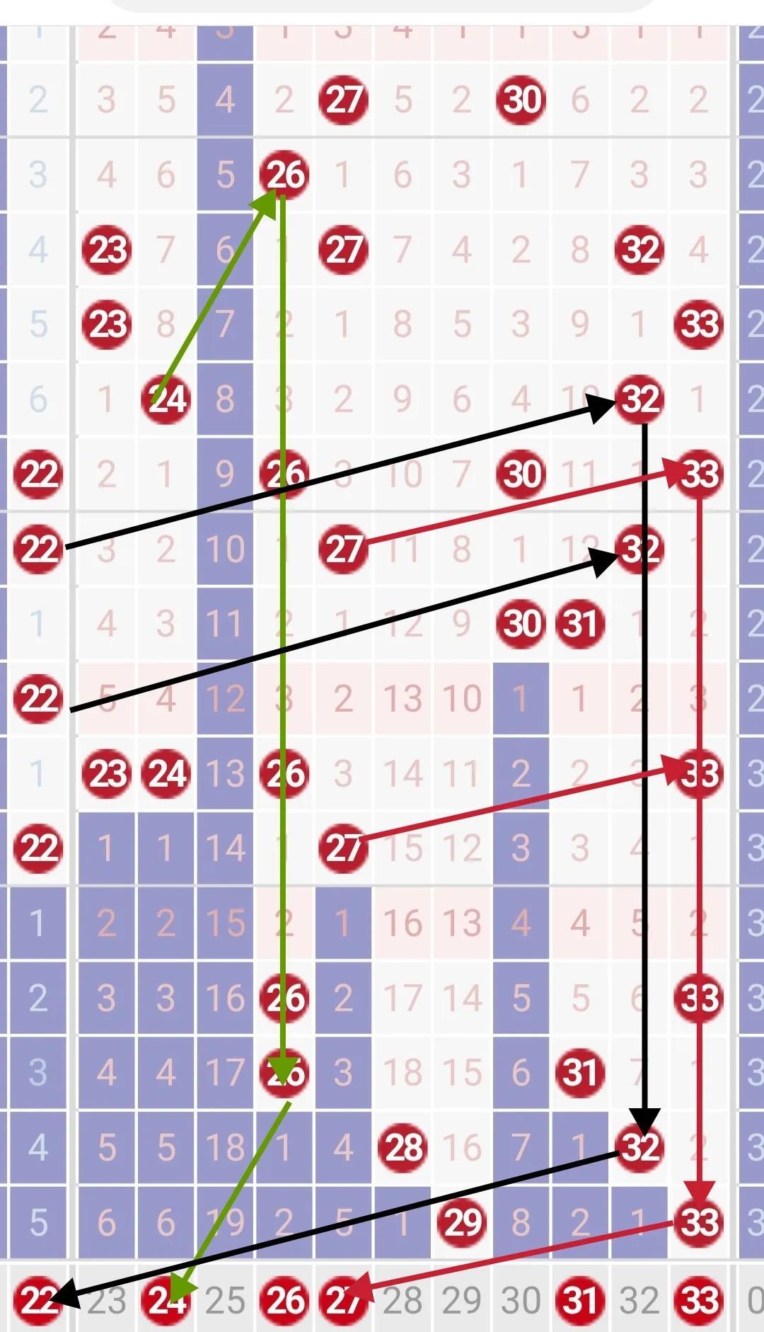 11月26日双色球开奖号码揭秘，幸运的数字与彩民的期待