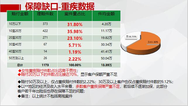 探索双色球预测的奥秘，最新推荐与最准确策略