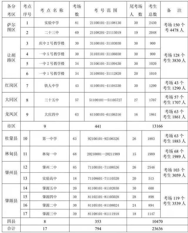 2022012期双色球开奖号码揭秘，幸运之光的闪耀时刻