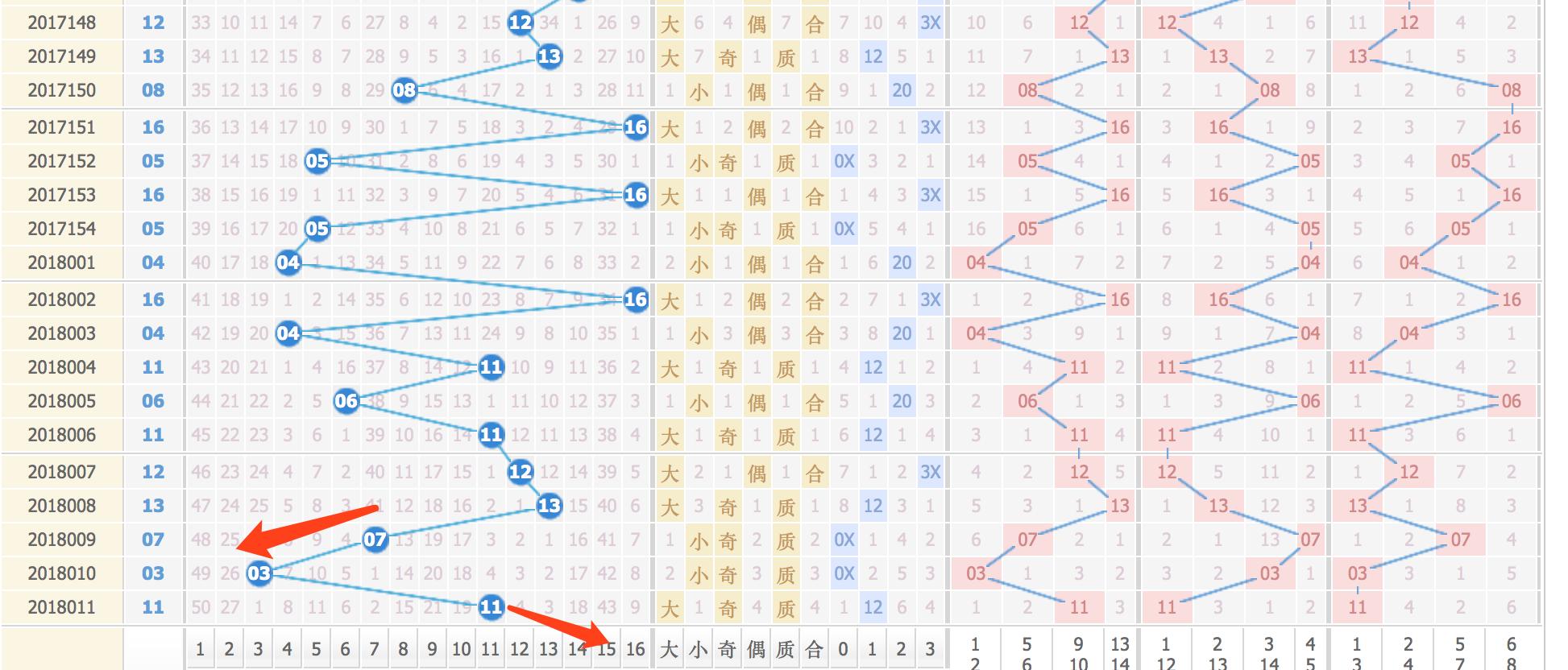 福彩双色球开奖号查询，揭秘数字背后的幸运与希望