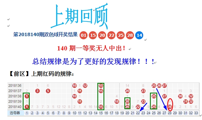 23127期双色球开奖结果揭晓，幸运数字引领新希望