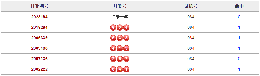 福彩3D，历史试机号与开奖号码的深度解析