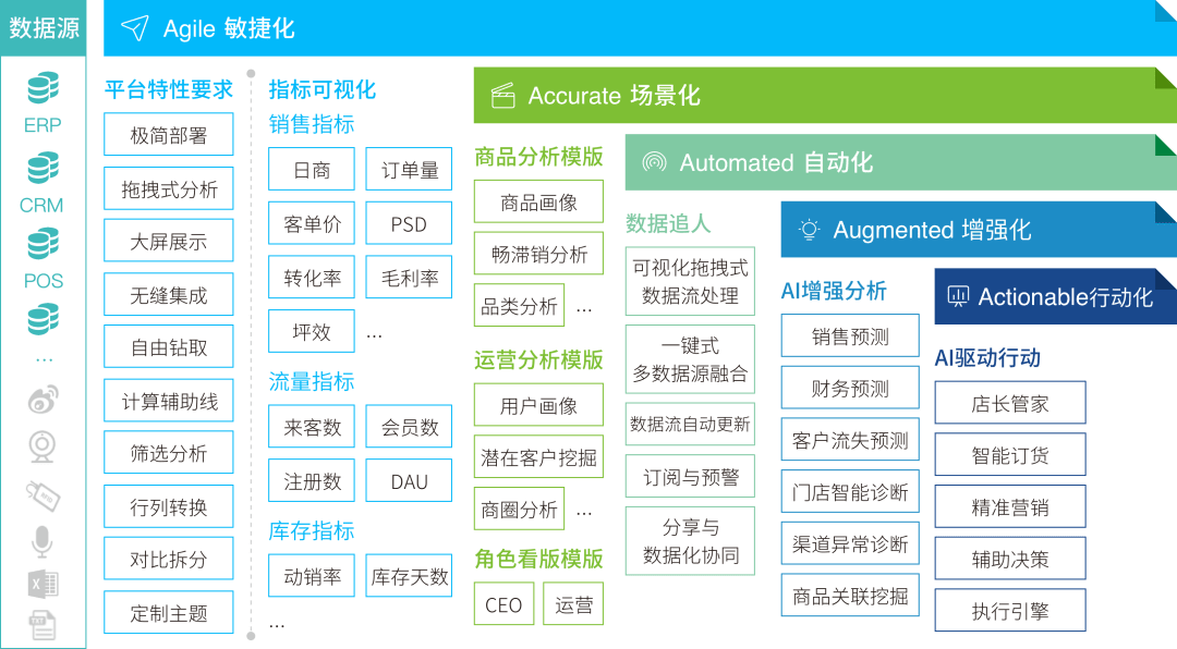 三D试机号分析汇总，解码数字背后的奥秘