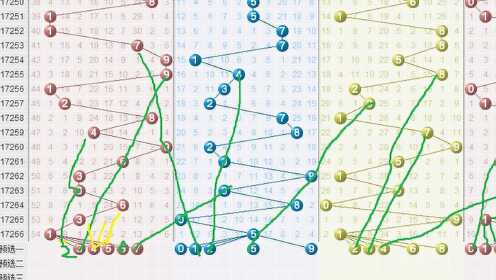 江苏快3，揭秘形态走势图与数字游戏中的智慧