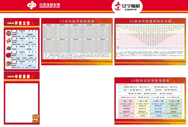 河南省福利彩票22选5走势图，数字背后的幸运与智慧