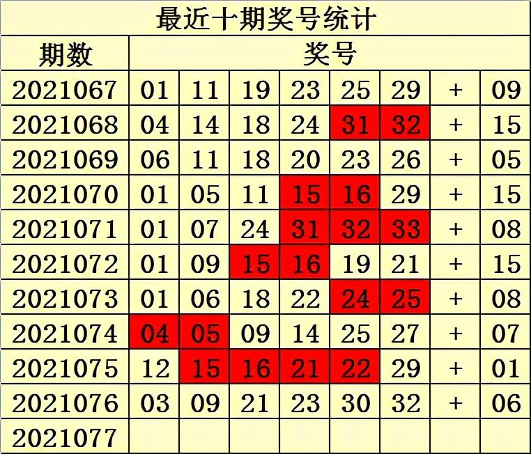 2021076期双色球开奖结果揭晓，梦想与幸运的碰撞