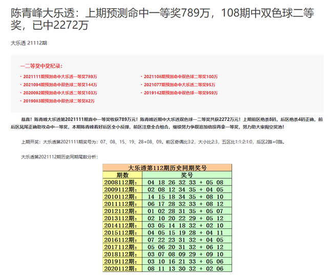 精准预测，大乐透专家揭秘杀号秘诀