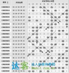 15选5经典杀号公式，揭秘数字游戏中的智慧与策略