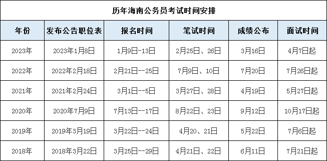 2023澳门今晚开奖记录，透明公开，理性参与