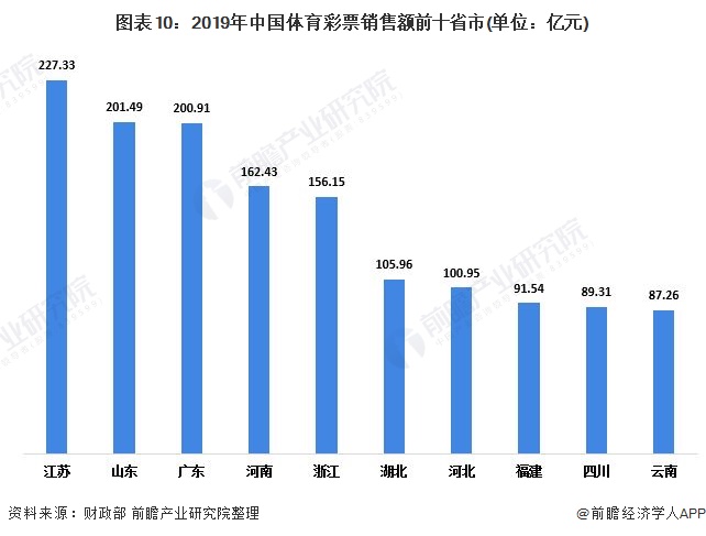 探索体彩排列五的奥秘，新浪爱彩走势图深度解析