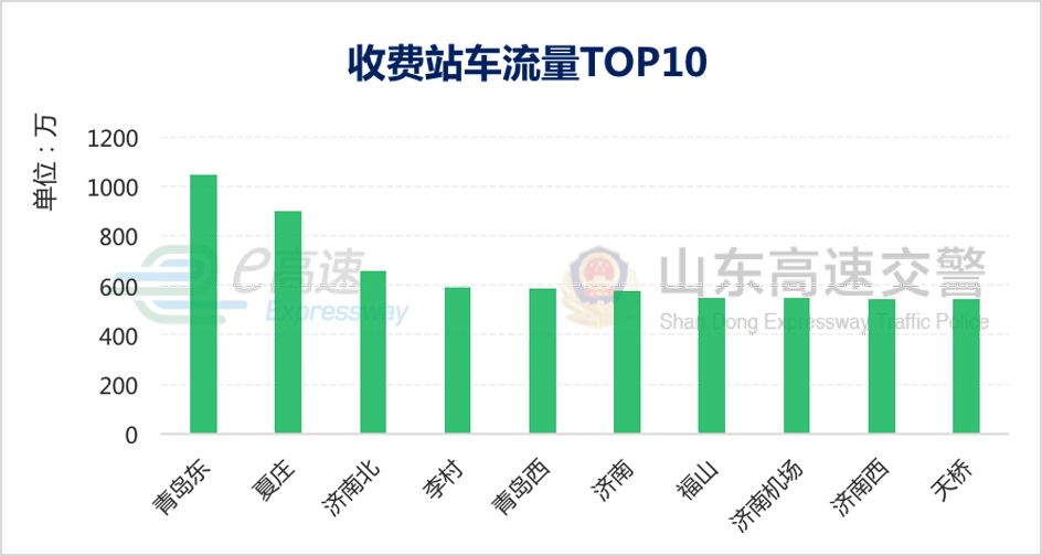 福彩预测汇总，理性分析，智慧选号